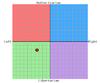 Your political compass-pcgraphpng.php.jpg