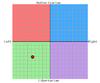 Your political compass-pcgraphpng.jpg