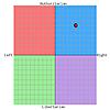 Your political compass-pcgraphpng_converted.jpg